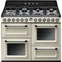 smeg tr4110p1 Estetica Victoria