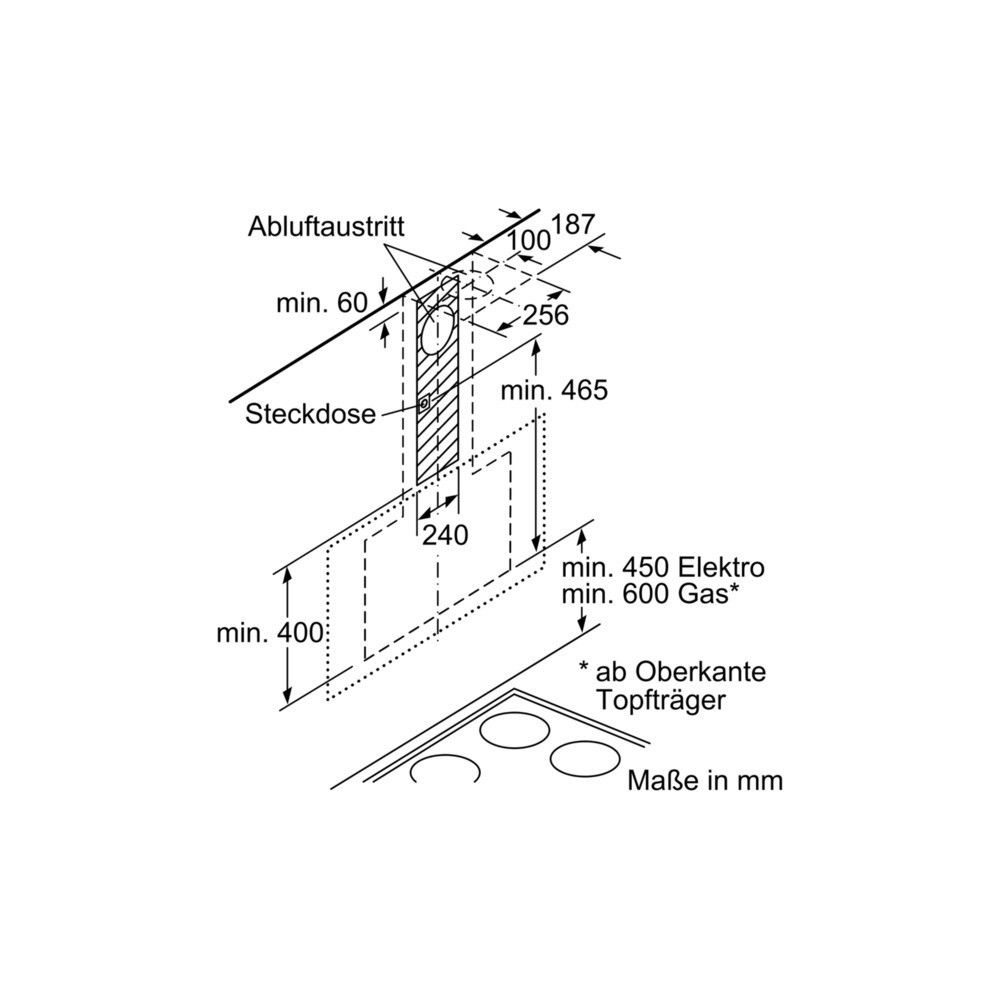 neff D95IKP1S0 cappa 