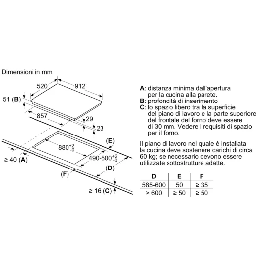 "«План-кулина FlexInduction от 90 см с 3 зонами - качество Siemens".