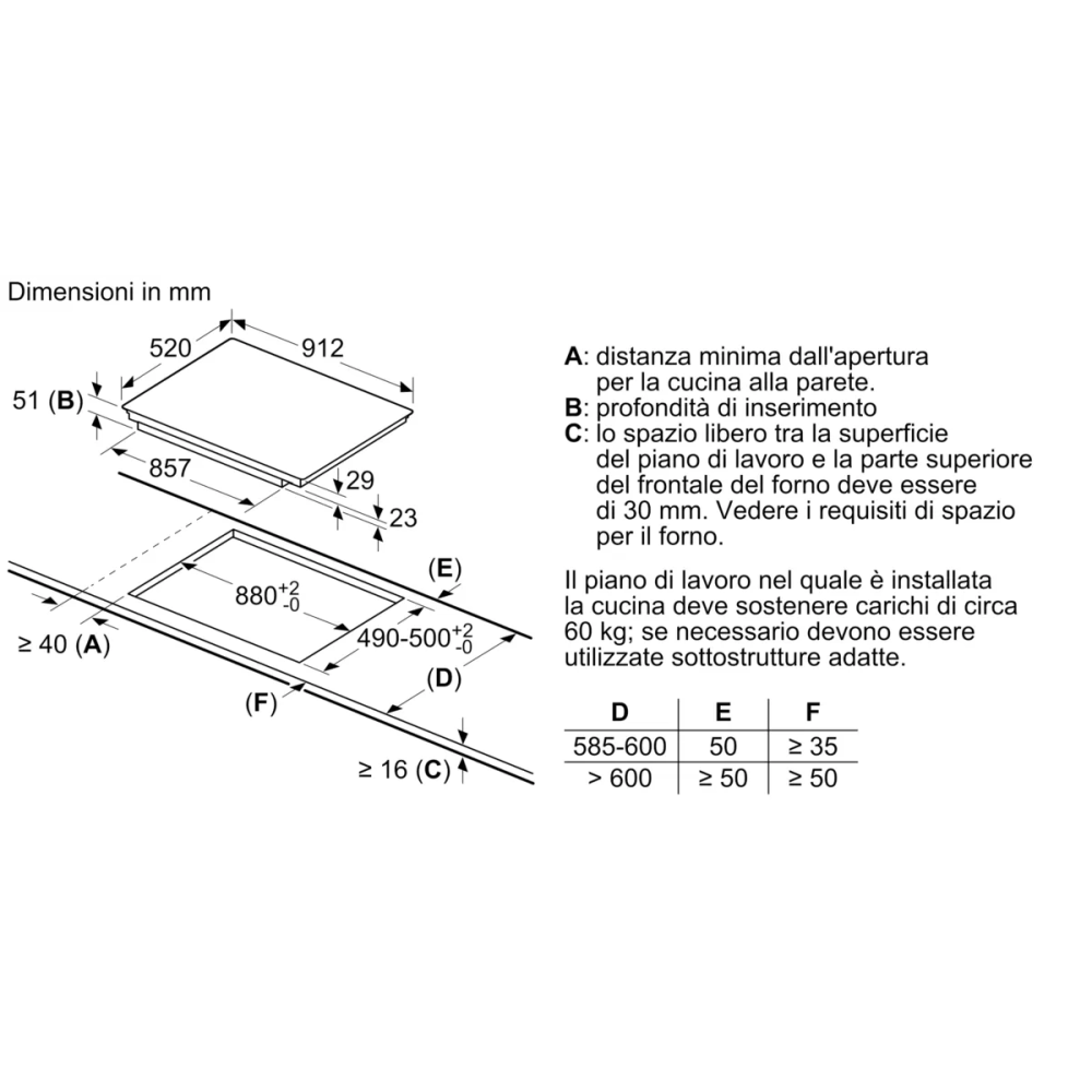 "«План-кулина FlexInduction от 90 см с 3 зонами - качество Siemens".