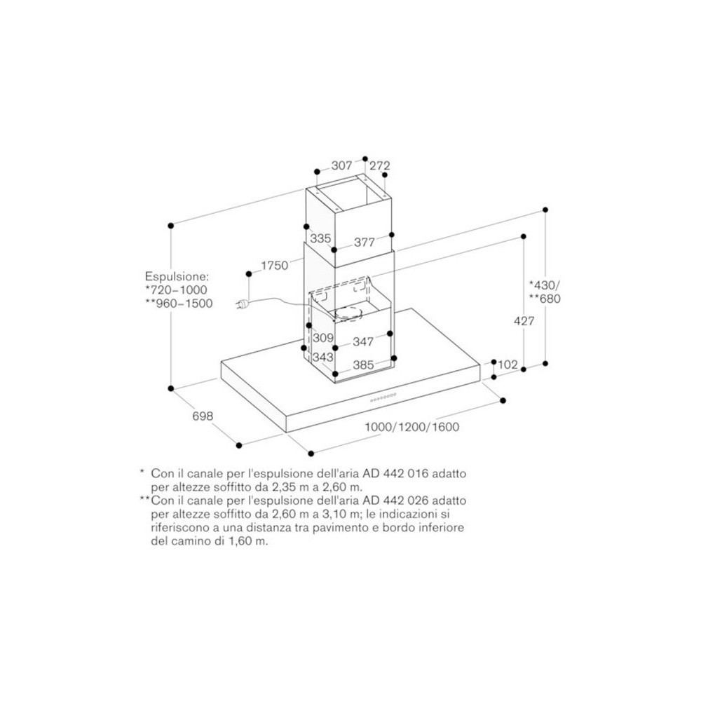 Gaggenau AI442120 Island suction centre