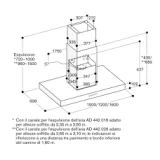 Gaggenau AW442120: Elegance and Power for Perfect Aspiration