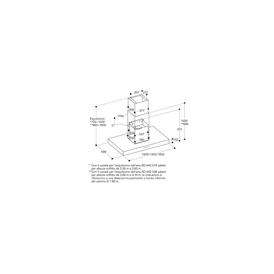 Gaggenau AW442190 island suction centre