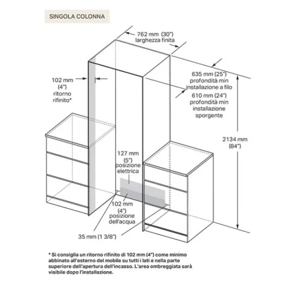 Refrigerador 756x21mm - Gran capacidad en poco espacio