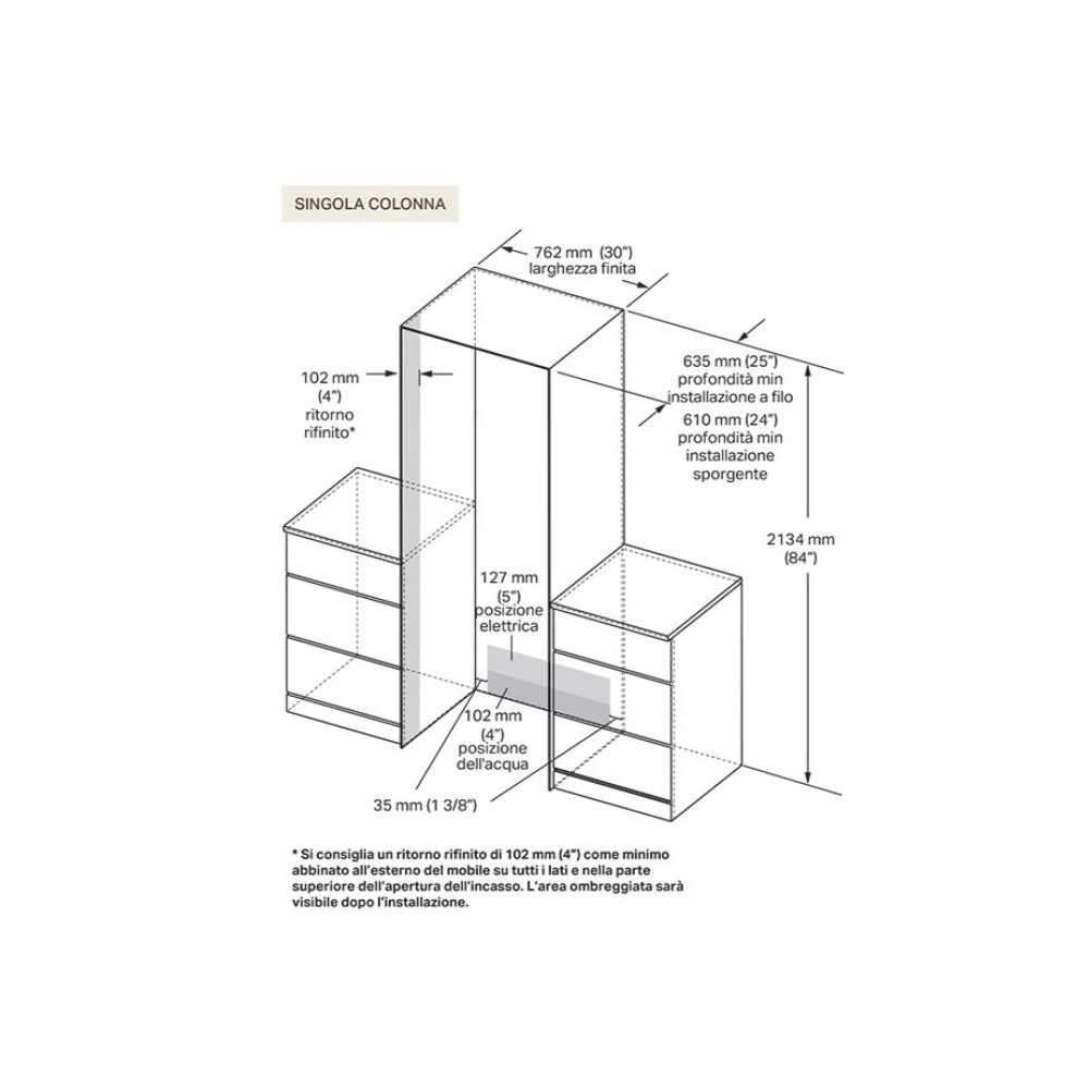 Refrigerador 756x21mm - Gran capacidad en poco espacio