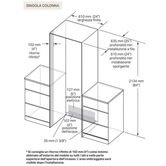 Frigorifero da Incasso 60x212cm | SKSCR2411P | Personalizzabile | Acciaio Inox