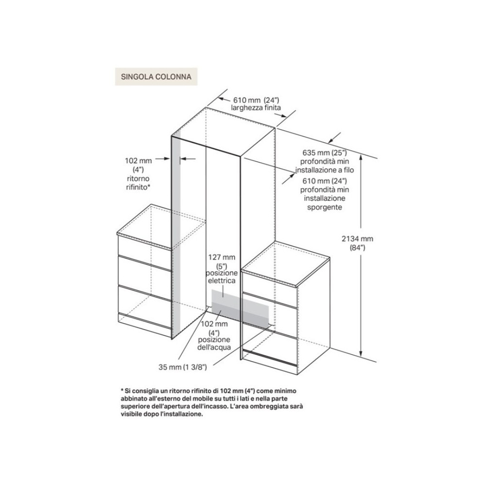 Frigorifero da Incasso 60x212cm | SKSCR2411P | Personalizzabile | Acciaio Inox