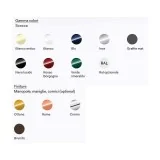 Cucina da accosto Ilve P15N: 2 forni, 3 piani cottura e 8 colori