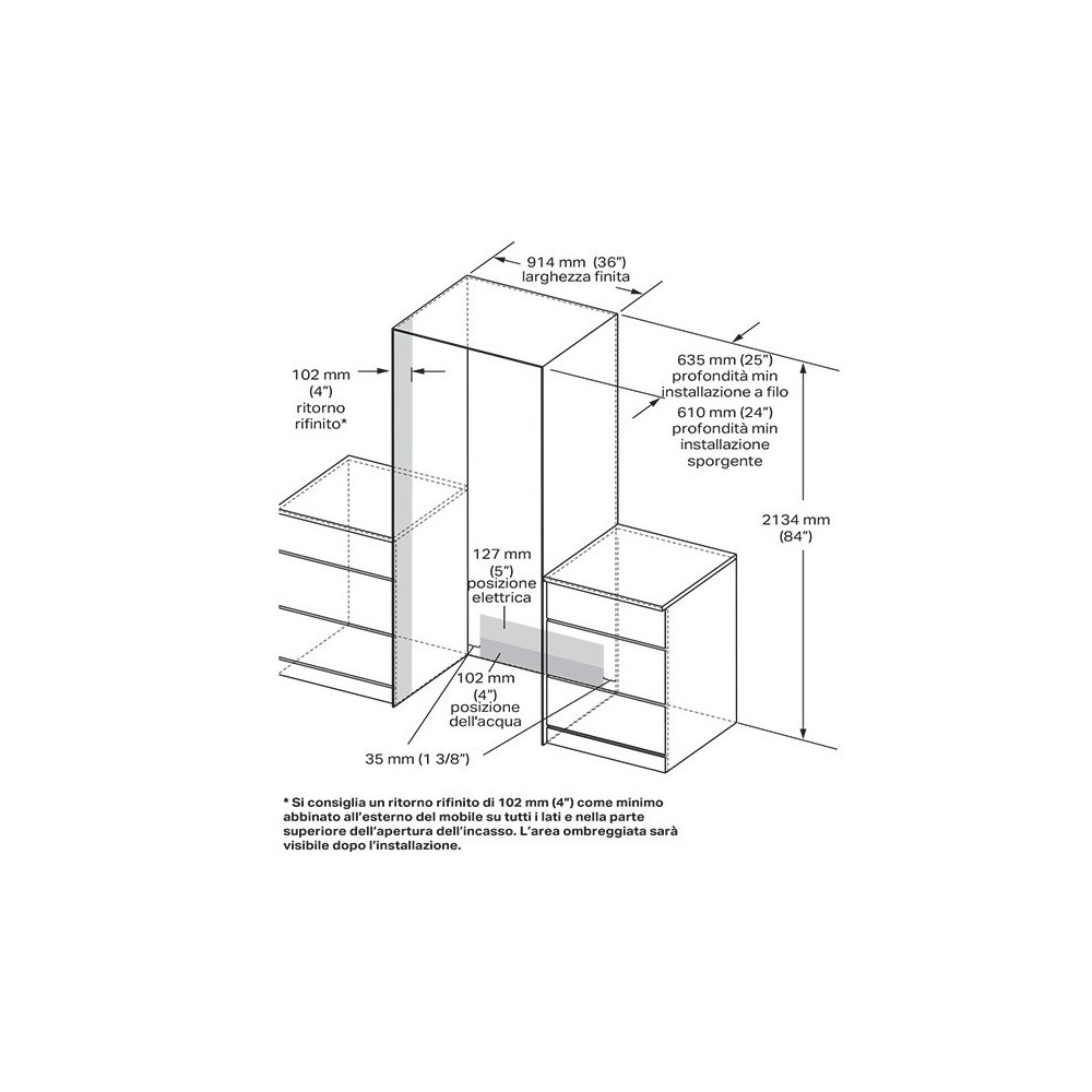 Fridge French Door by Incasso SKSFD3614P | Elegance and Capacity | Modern Design