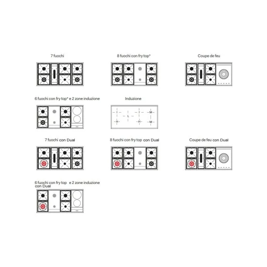 Ilve P12N 厨房：120 厘米接近体验。