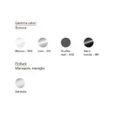 Cucina Ilve P09W: 90 cm e Colori Vari con Gas o Induzione.