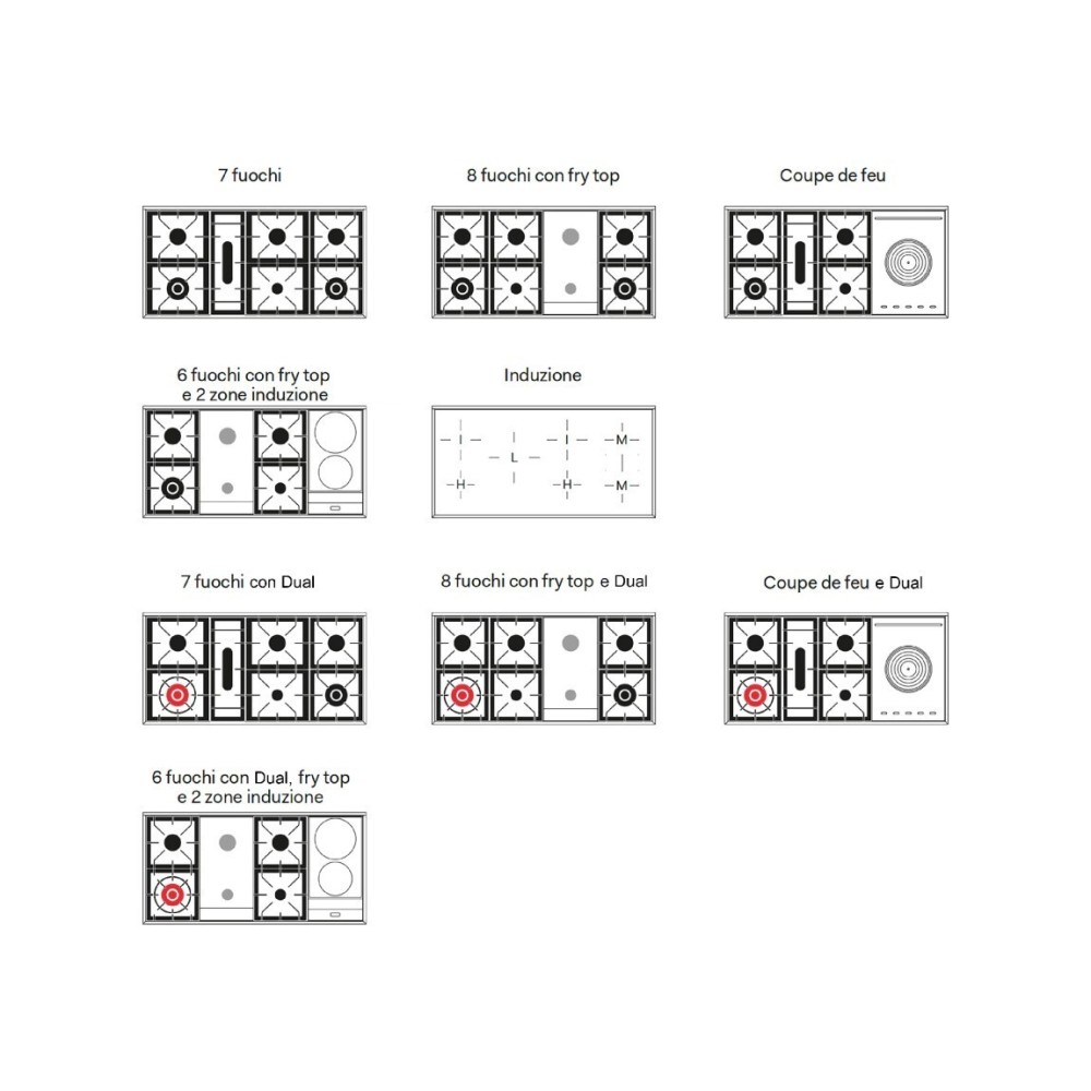 Ilve：探索各种颜色的 120 厘米 P12W 厨房！!