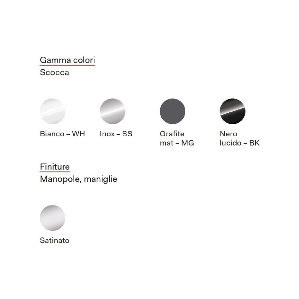 Scopri la Tradizione di Cucina: Ilve P15W 150cm, Colori Variabili e 2 Forni a Gas.