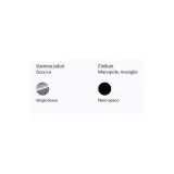 Cottura Pro Line di Ilve in Grigio Lusso: 90 cm con Finiture Nero Opaco