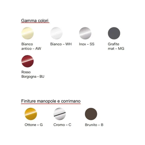 Ilve: Compact three-way oven with hot air, steam and microwave in various colours.