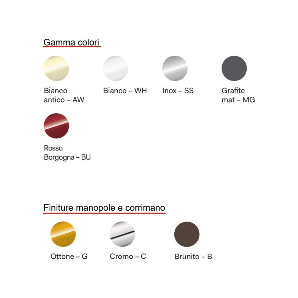 Ilve : Four compact à trois voies avec air chaud, vapeur et micro-ondes de différentes couleurs.