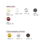 Ilve : Four compact à trois voies avec air chaud, vapeur et micro-ondes de différentes couleurs.