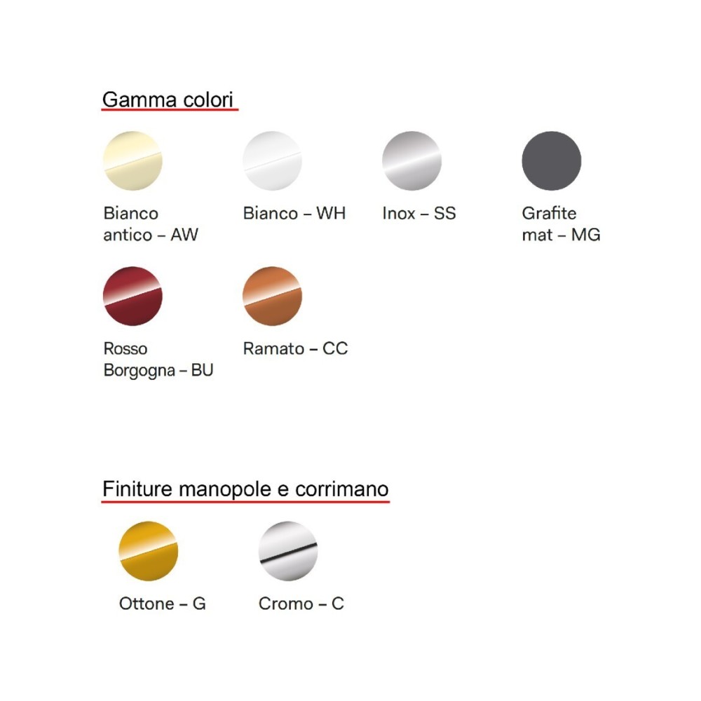 Ilve oven, 60cm: precise cooking up to 300°C!