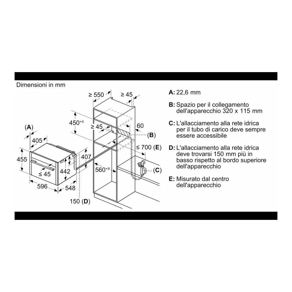 FULLSTEAM FLEX DESIGN COMPACT FORCE WITH INTENSIVE STEAM, IDRIC COLLEGATION