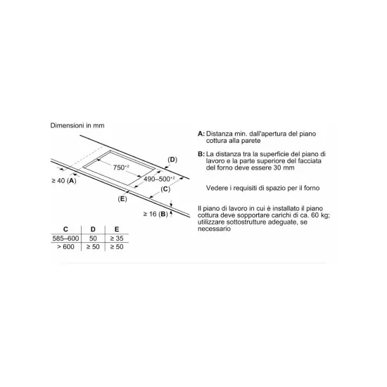 Bosch PVS831HC1E Induktionskochfeld: Leistung, erweiterte Funktionen und elegantes Design