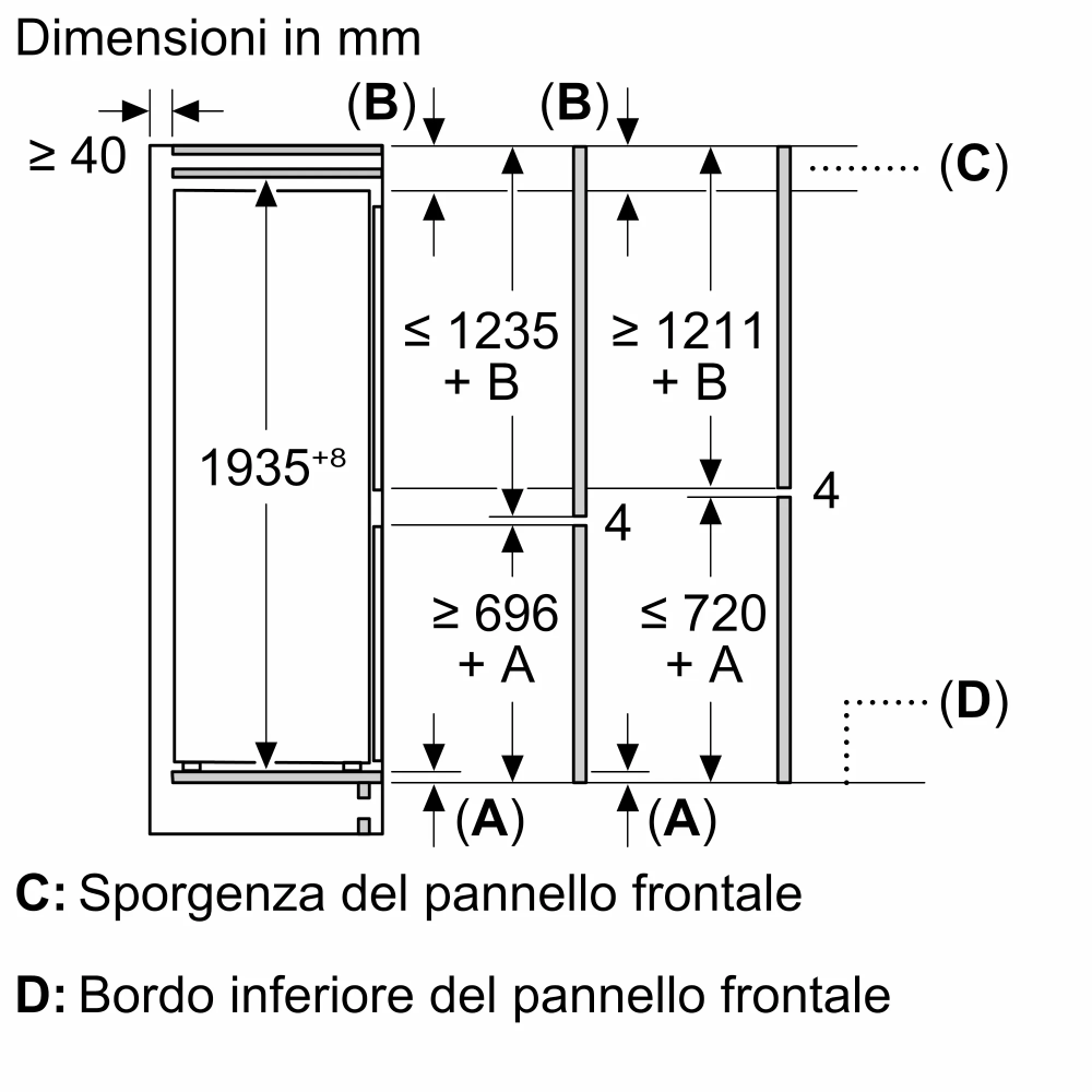 Frigorifero Bosch KBN96VSE0: design moderno, tecnologia avanzata e risparmio energetico