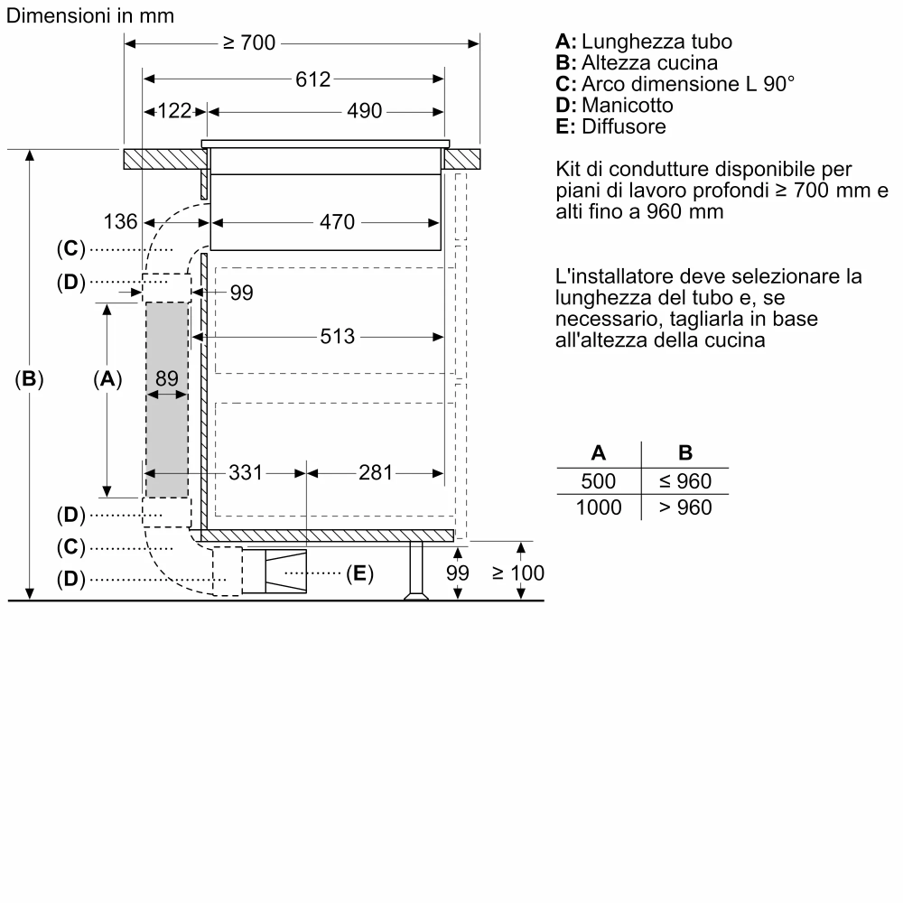 Flex Design 80 cm Induktionsplatte Neff V68YX4C0 | Integrierte Belüftung, TwistPad Feuer, PowerBoost