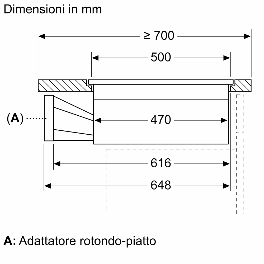 Piano ad induzione Flex Design 80 cm Neff V68YYX4C0 | Ventilazione integrata, TwistPad Fire, PowerBoost