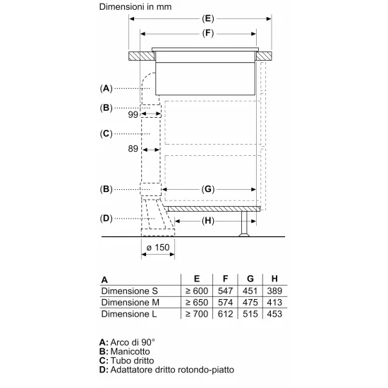 Гибкий дизайн 80 см Neff V68YX4C0 | Интегрированная вентиляция, TwistPad Fire, PowerBoost