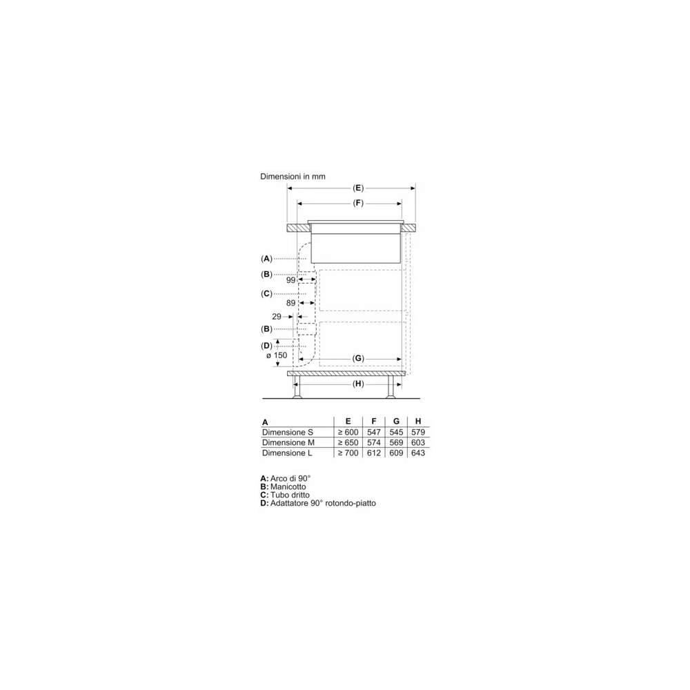 引诱 Neff V68AUX4C0, 具有集成性——制图学-格雷斯