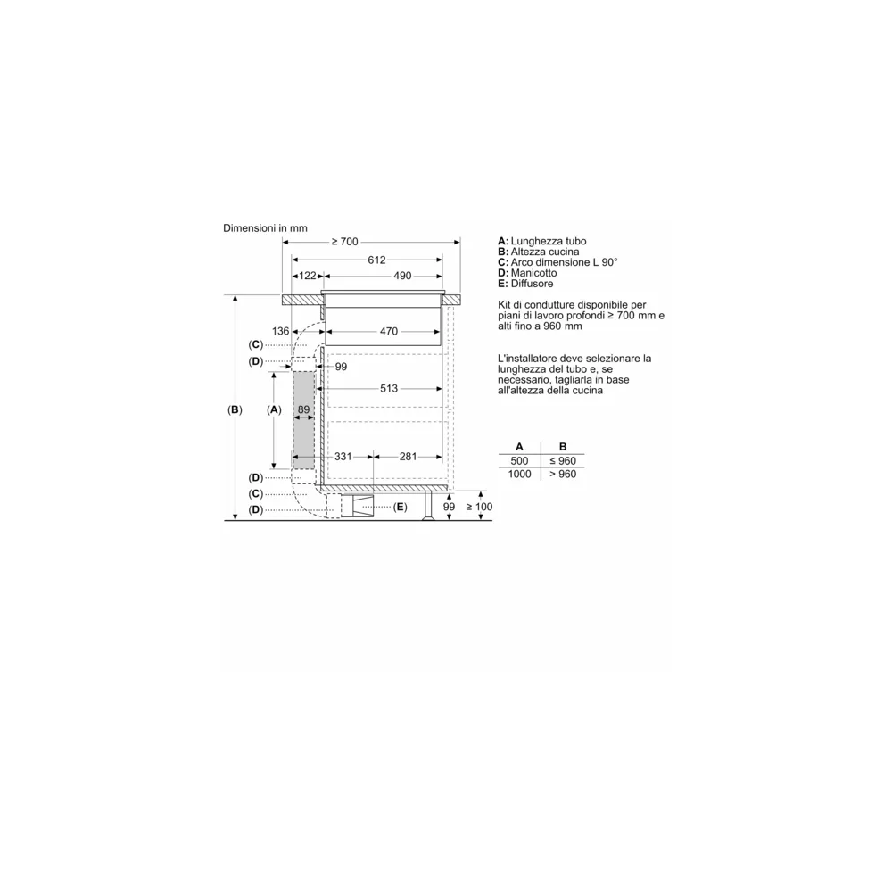 引诱 Neff V68AUX4C0, 具有集成性——制图学-格雷斯