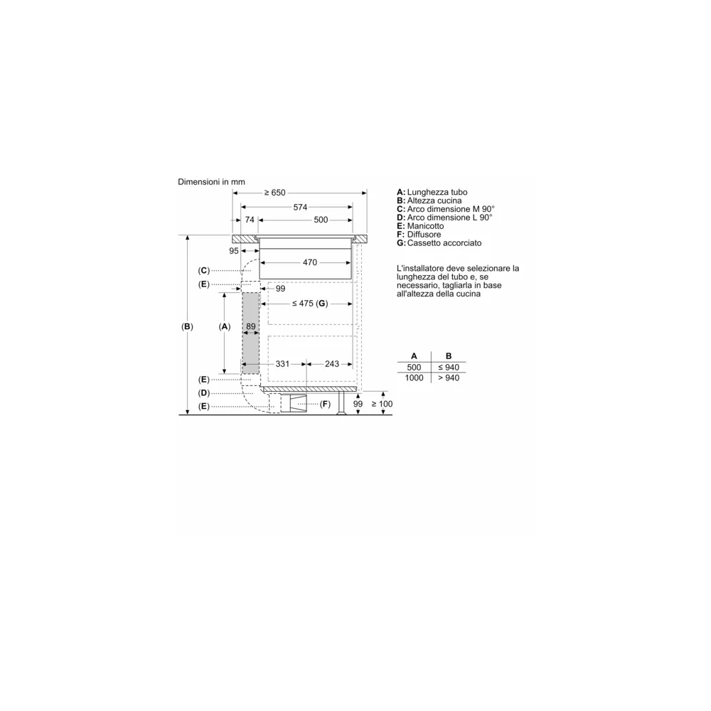 Neff V68PYX4C0: Индукционная варочная панель со встроенной вытяжкой 80 см