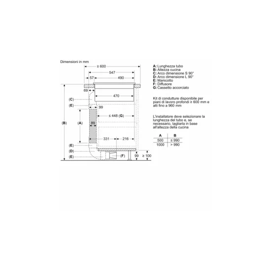 Neff V57THQ4L0: Piano cottura a induzione con cappa integrata da 70 cm con profili