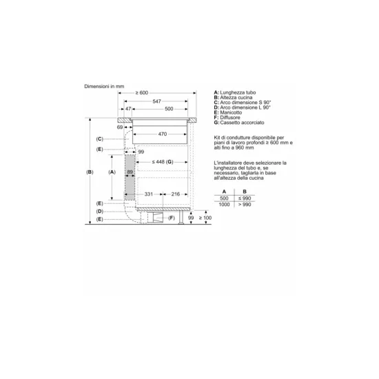 Neff V57PHQ4C0：带有集成 70 厘米嵌入式抽油烟机的电磁炉