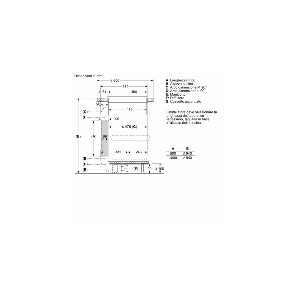 Piano cottura a induzione Neff V58NBS1L0 | Cucina con stile e funzionalità