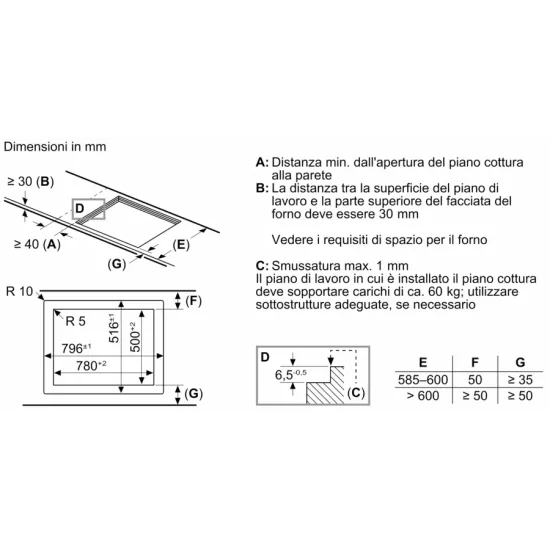 Neff T68PYV4C0 Induktionskochfeld | Eleganz und Funktionalität für Ihre Küche