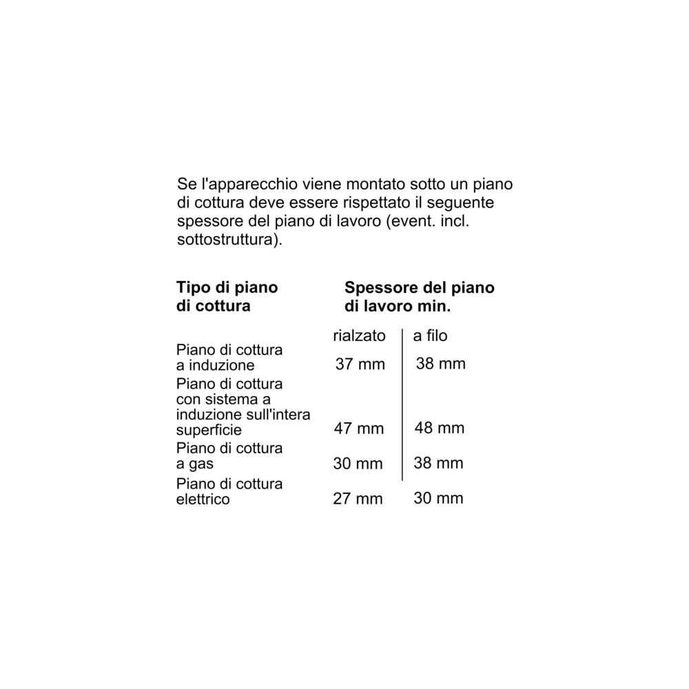 Neff B69VS7KY0 VARIOSTAM PIROLITICAL, PROFILES AND PERSONALIZED MANAGEMENT