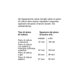 Neff B69VS7KY0 HORNO VARIOSTEA PIROLÍTICO, PERFILES Y MANGO PERSONALIZABLES