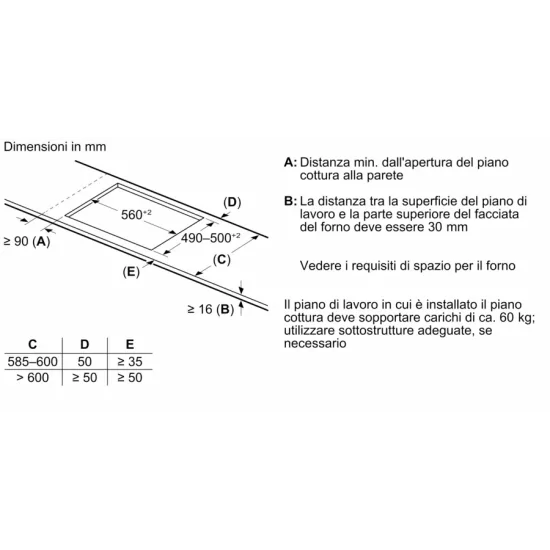 Piano Cottura a Induzione 70 cm Neff Flexinduction: Design cornice