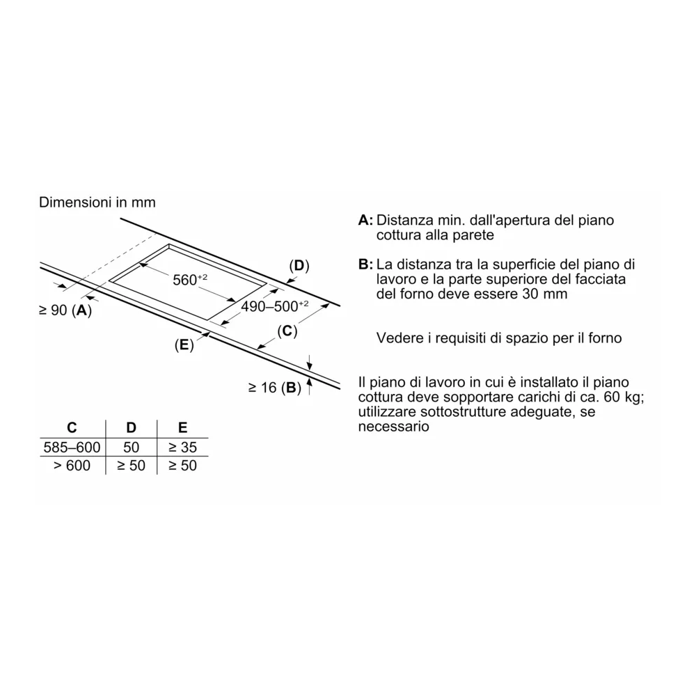 Surface induction 70 cm Neff Flexinduction: Structure