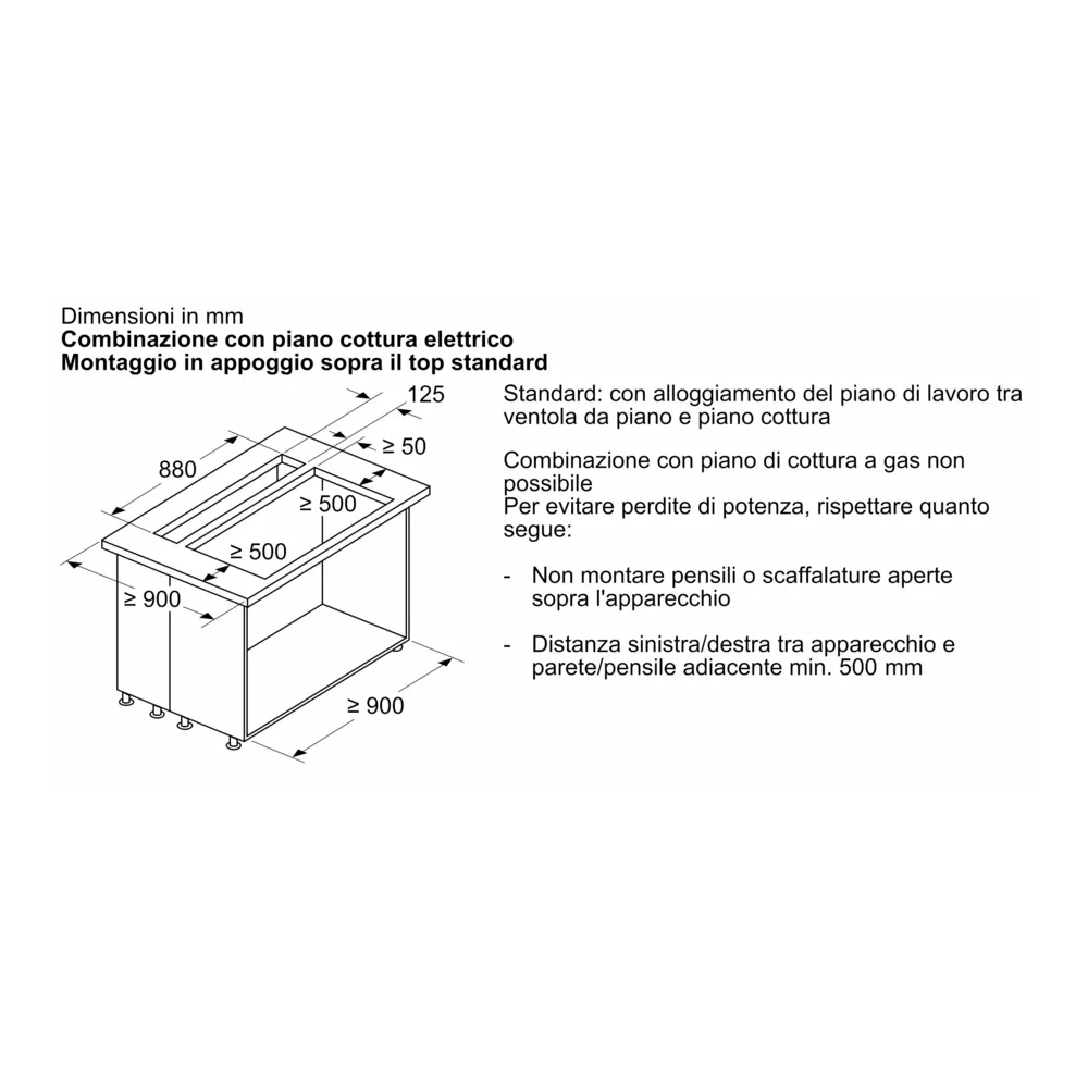 Hotte îlot télescopique Neff en verre affleurant : la solution innovante !
