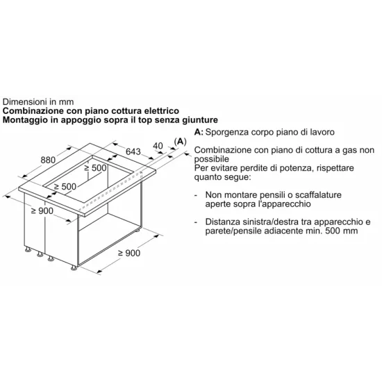 Hotte îlot télescopique Neff en verre affleurant : la solution innovante !