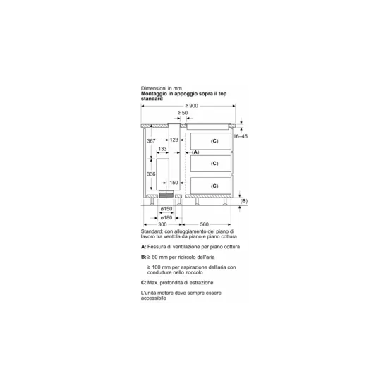 Capota telescópica de la isla Neff en la parte superior de alambre de vidrio: ¡La solución innovadora!