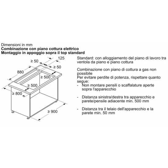 Hotte îlot télescopique Neff en verre affleurant : la solution innovante !