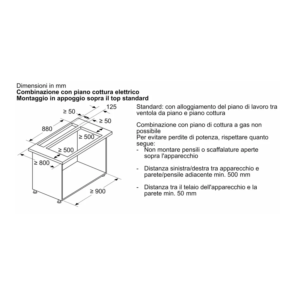 Hotte îlot télescopique Neff en verre affleurant : la solution innovante !
