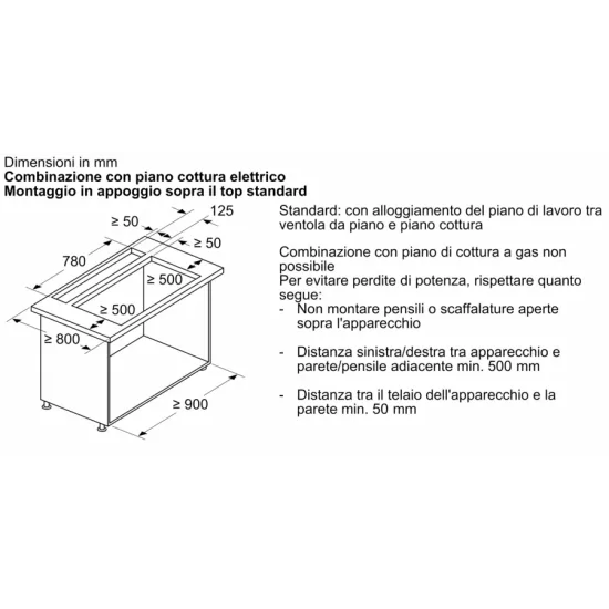 Hotte Îlot Télescopique Neff 80 cm en Verre, à encastrer avec le dessus : La solution innovante !