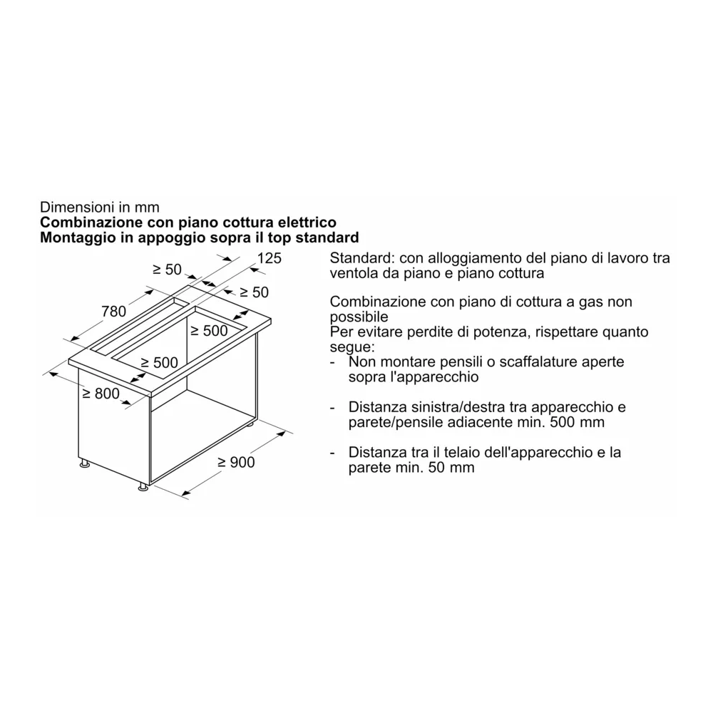 Hotte Îlot Télescopique Neff 80 cm en Verre, à encastrer avec le dessus : La solution innovante !