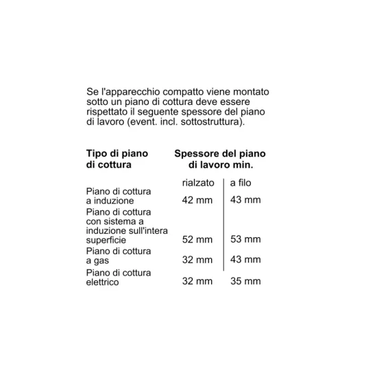 Découvrez la polyvalence du four vapeur encastrable compact Noir 60 x 45 cm de Siemens