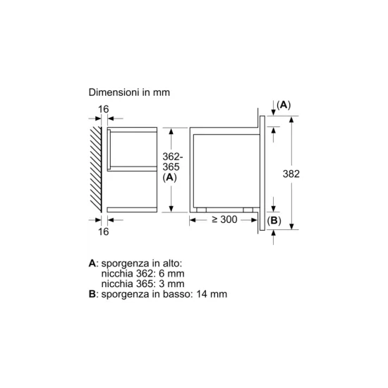 Siemens BF722L1B1 Forno Microonde Siemens iQ700 da Incasso, Eleganza e Potenza in Nero 38 cm
