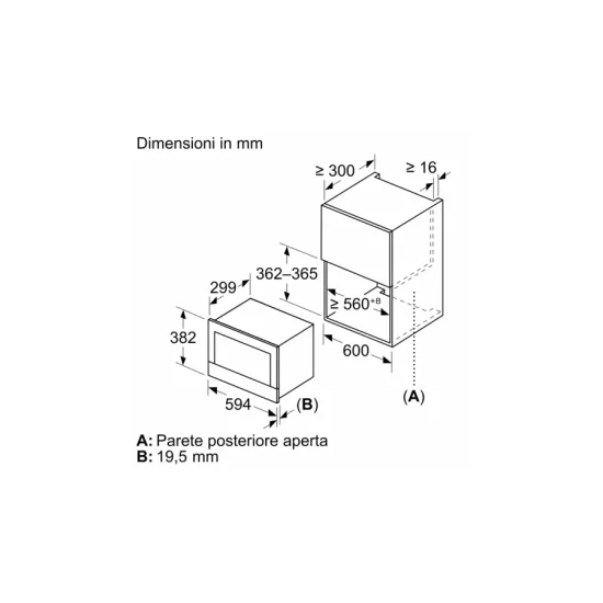 Siemens BF922L1B1 : Installation du four à micro-ondes en colonne ou en suspension