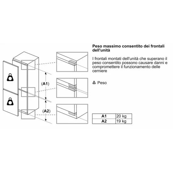 La soluzione perfetta per un'eleganza senza compromessi: il frigorifero combinato incasso KB96NVSE0 da 193.5 x 70.8 cm con cerni
